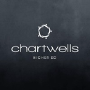 Chartwells HE logo