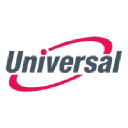 Company Logo or Photo