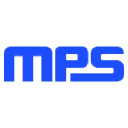 Monolithic Power Systems, Inc. logo