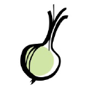 City Market Onion River Co-op logo