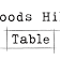 Woods Hill Table logo