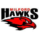 Milford Public Schools logo