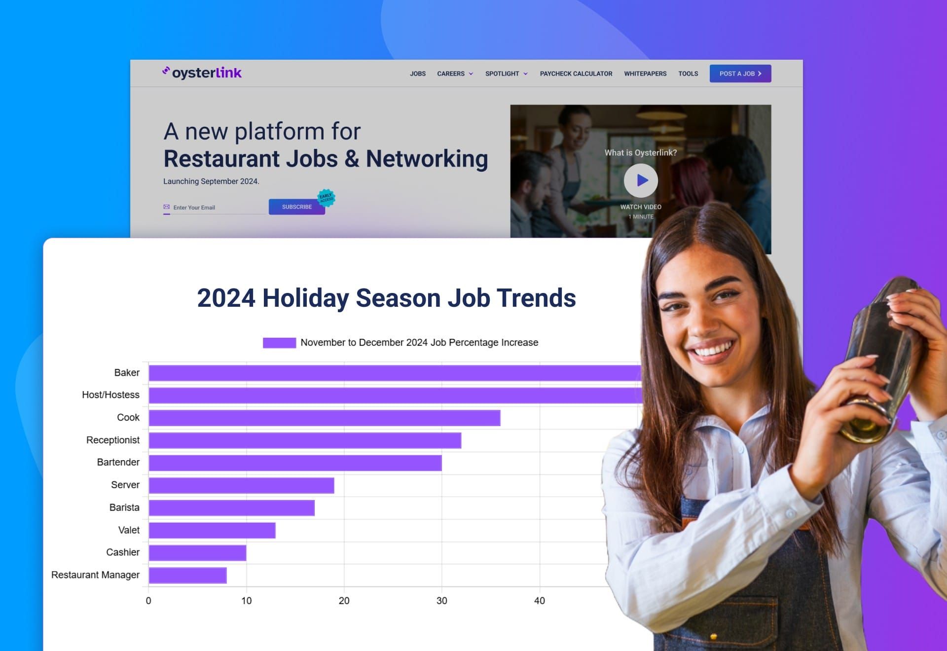 OysterLink Reveals Key Hospitality Job Trends for the Holiday Season 