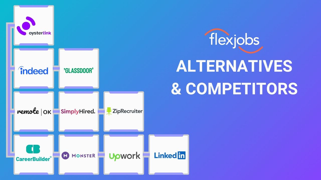 10 Best FlexJobs Alternatives & Competitors for 2024