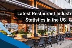 75+ Restaurant Industry Statistics for 2025
