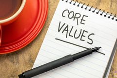 Understanding the Core Values of a Restaurant
