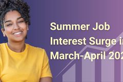 Summer Job Interest Hits Record High in March-April 2025