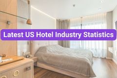 US Hotel Industry Statistics for 2025