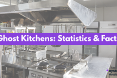 Ghost Kitchens: Statistics & Facts