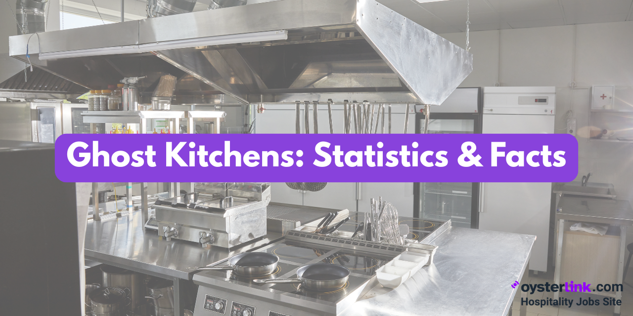 Ghost Kitchens: Statistics & Facts